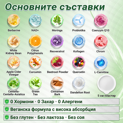 🇧🇬 Официален магазин | 🩺💚 𝑮𝑳𝑶𝐑𝐄𝐍𝐃𝘼® 𝙈𝙤𝙧𝙞𝙣𝙜𝙖 · 𝗕𝗲𝗿𝗯𝗲𝗿𝒊𝒏 × 𝑵𝘼𝘿+ 10-𝙞𝙣-𝟏 𝐀𝐝𝐯𝐚𝐧𝗰𝐞𝐝 𝗡𝗮nanо 𝙈𝙞𝙠𝙧𝙤надел-𝐏атир (Само веднъж дневно, видими резултати за 7 дни) ✅ При затлъстяване, за стягане на кожата, диабет, сънна апнея, ставни проблеми и други!