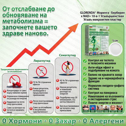 🇧🇬 Официален магазин | 🩺💚 𝑮𝑳𝑶𝐑𝐄𝐍𝐃𝘼® 𝙈𝙤𝙧𝙞𝙣𝙜𝙖 · 𝗕𝗲𝗿𝗯𝗲𝗿𝒊𝒏 × 𝑵𝘼𝘿+ 10-𝙞𝙣-𝟏 𝐀𝐝𝐯𝐚𝐧𝗰𝐞𝐝 𝗡𝗮nanо 𝙈𝙞𝙠𝙧𝙤надел-𝐏атир (Само веднъж дневно, видими резултати за 7 дни) ✅ При затлъстяване, за стягане на кожата, диабет, сънна апнея, ставни проблеми и други!