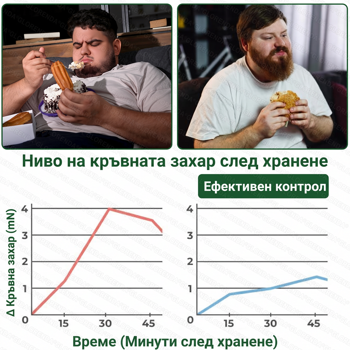 🇧🇬 Официален магазин | 🩺💚 𝑮𝑳𝑶𝐑𝐄𝐍𝐃𝘼® 𝙈𝙤𝙧𝙞𝙣𝙜𝙖 · 𝗕𝗲𝗿𝗯𝗲𝗿𝒊𝒏 × 𝑵𝘼𝘿+ 10-𝙞𝙣-𝟏 𝐀𝐝𝐯𝐚𝐧𝗰𝐞𝐝 𝗡𝗮nanо 𝙈𝙞𝙠𝙧𝙤надел-𝐏атир (Само веднъж дневно, видими резултати за 7 дни) ✅ При затлъстяване, за стягане на кожата, диабет, сънна апнея, ставни проблеми и други!