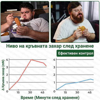 🇧🇬 Официален магазин | 🩺💚 𝑮𝑳𝑶𝐑𝐄𝐍𝐃𝘼® 𝙈𝙤𝙧𝙞𝙣𝙜𝙖 · 𝗕𝗲𝗿𝗯𝗲𝗿𝒊𝒏 × 𝑵𝘼𝘿+ 10-𝙞𝙣-𝟏 𝐀𝐝𝐯𝐚𝐧𝗰𝐞𝐝 𝗡𝗮nanо 𝙈𝙞𝙠𝙧𝙤надел-𝐏атир (Само веднъж дневно, видими резултати за 7 дни) ✅ При затлъстяване, за стягане на кожата, диабет, сънна апнея, ставни проблеми и други!